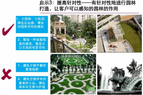 精品住宅项目与旅游开发项目前期策划方案