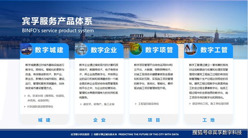 宾孚亮相2021年武汉双智会 展示基于CIM与BIM的数字化项目咨询解决方案