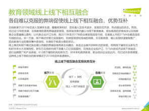 2019年中国互联网发展全景下旅游开发项目的创新策划与咨询