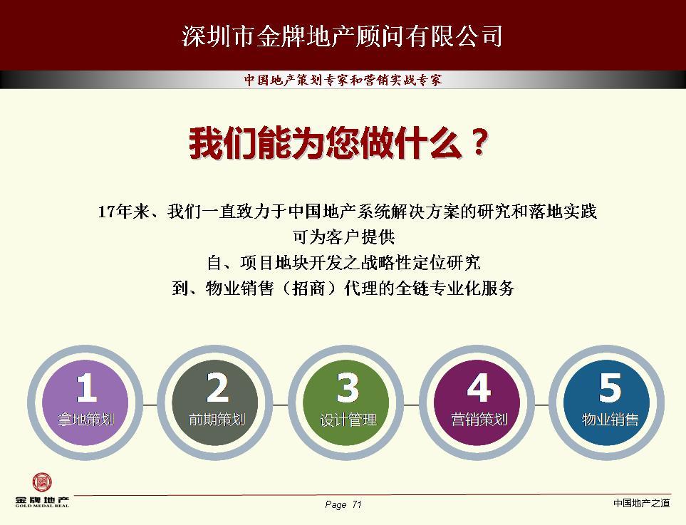 深圳市世华房地产投资顾问在旅游开发项目中的策划咨询价值与实践路径