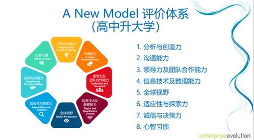 项目式教学法在研学旅行与旅游开发项目策划中的核心价值